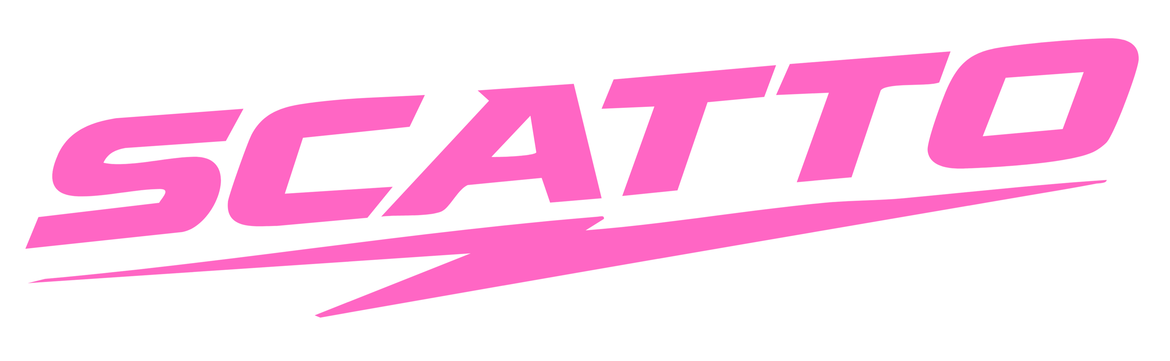 Scatto active